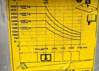 Camión marca VOLVO,
modelo  FL 240 E5
con cambio automático
del año 2012 
con 381.958km, 
carrozado con
 caja cerrada de 6.57m de largo x 2.43m de ancho y 2.46m de altura con 4 puertas laterales y
con puerta elevadora trasera.

Precio 25.400€+IVA, reacondicionado y legalizado en España